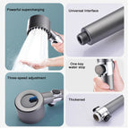 Spa-Style Shower with Increased Pressure – Home Spa, Relaxation