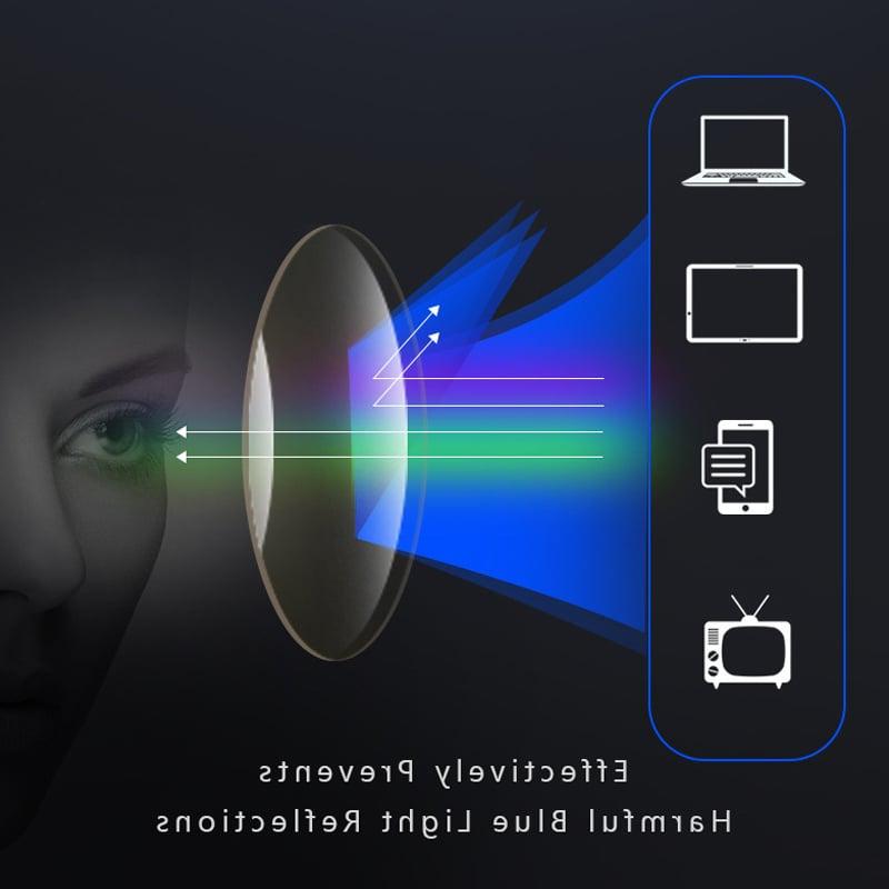 Sport Ultra-Light Anti-Blue Light Glasses – Eye Protection, Comfortable Wear