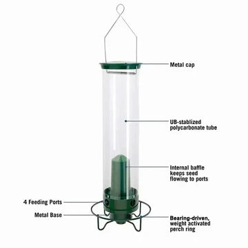 Squirrel-Proof Bird Feeder with Spinning Perch – Outdoor, Garden