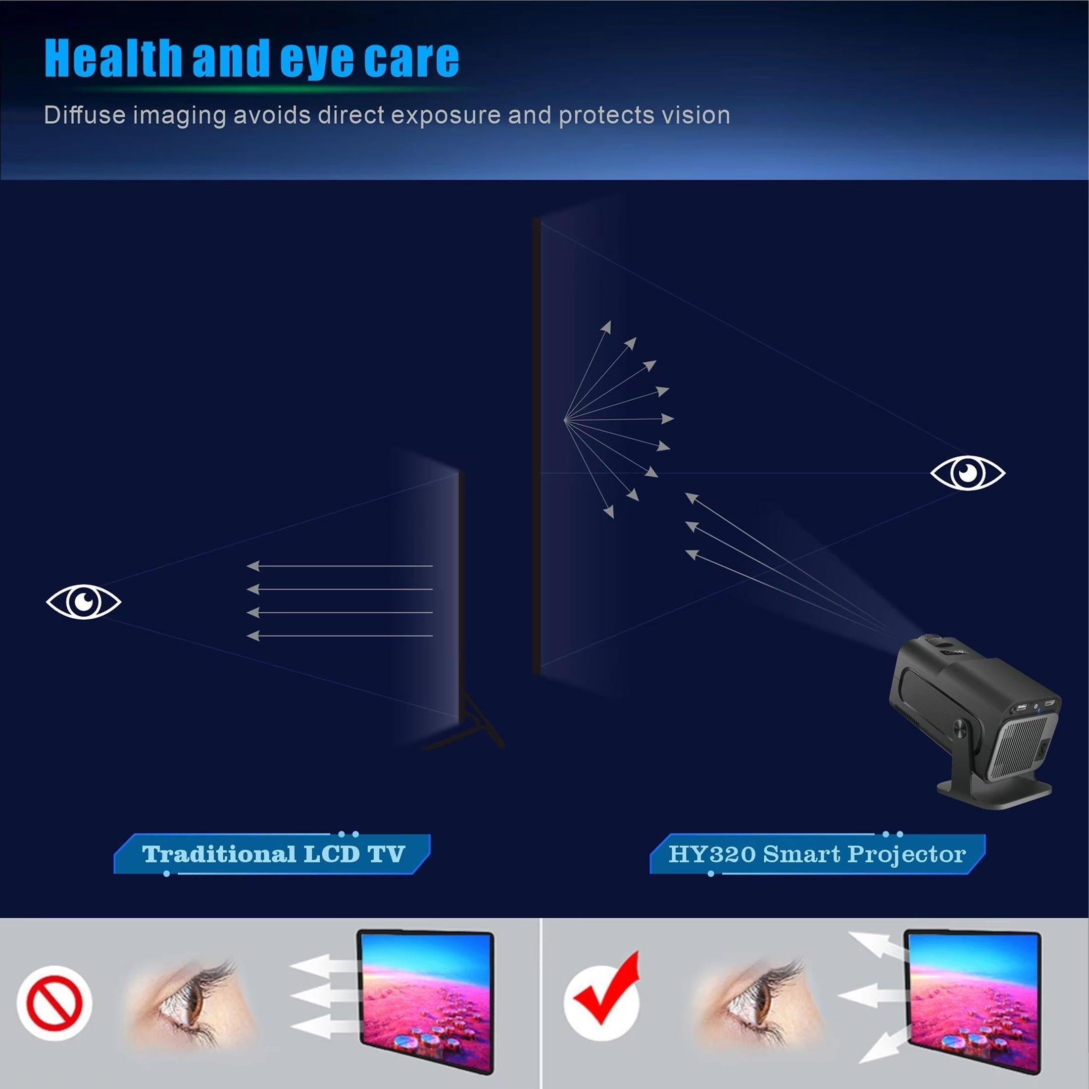 SuniiStage – Home Office, Gift
