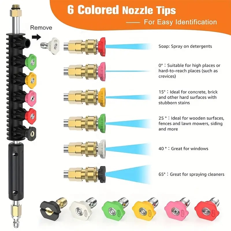 Telescoping High Pressure Washer Wand Set 4000 PSI – Gutter Cleaning, Roof Cleaning