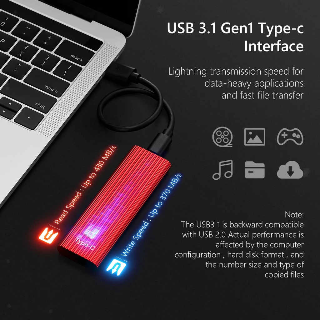 Ultra-Fast Portable SSD USB 3.1 1TB – Gaming, Travel