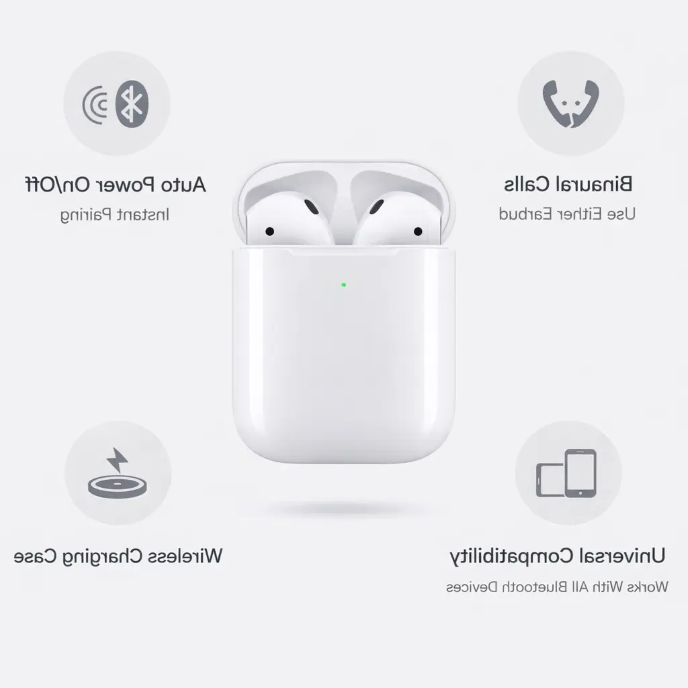 Wireless Earbuds 2nd Generation with Charging Case – Travel, Home Office