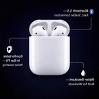 Wireless Earbuds 2nd Generation with Charging Case – Travel, Home Office
